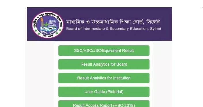 HSC Result 2020 Sylhet Board