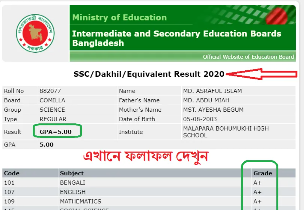 ssc result 2020