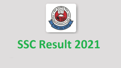 SSC Result Published date