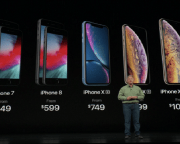 Apple introduces New iPhone XR 2018 And Features